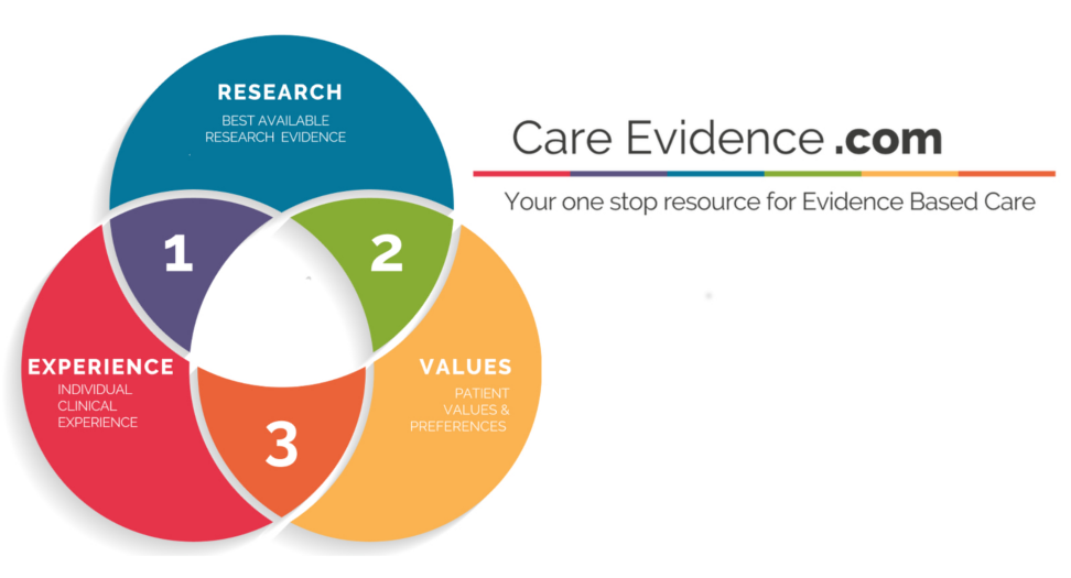careevidence_screen